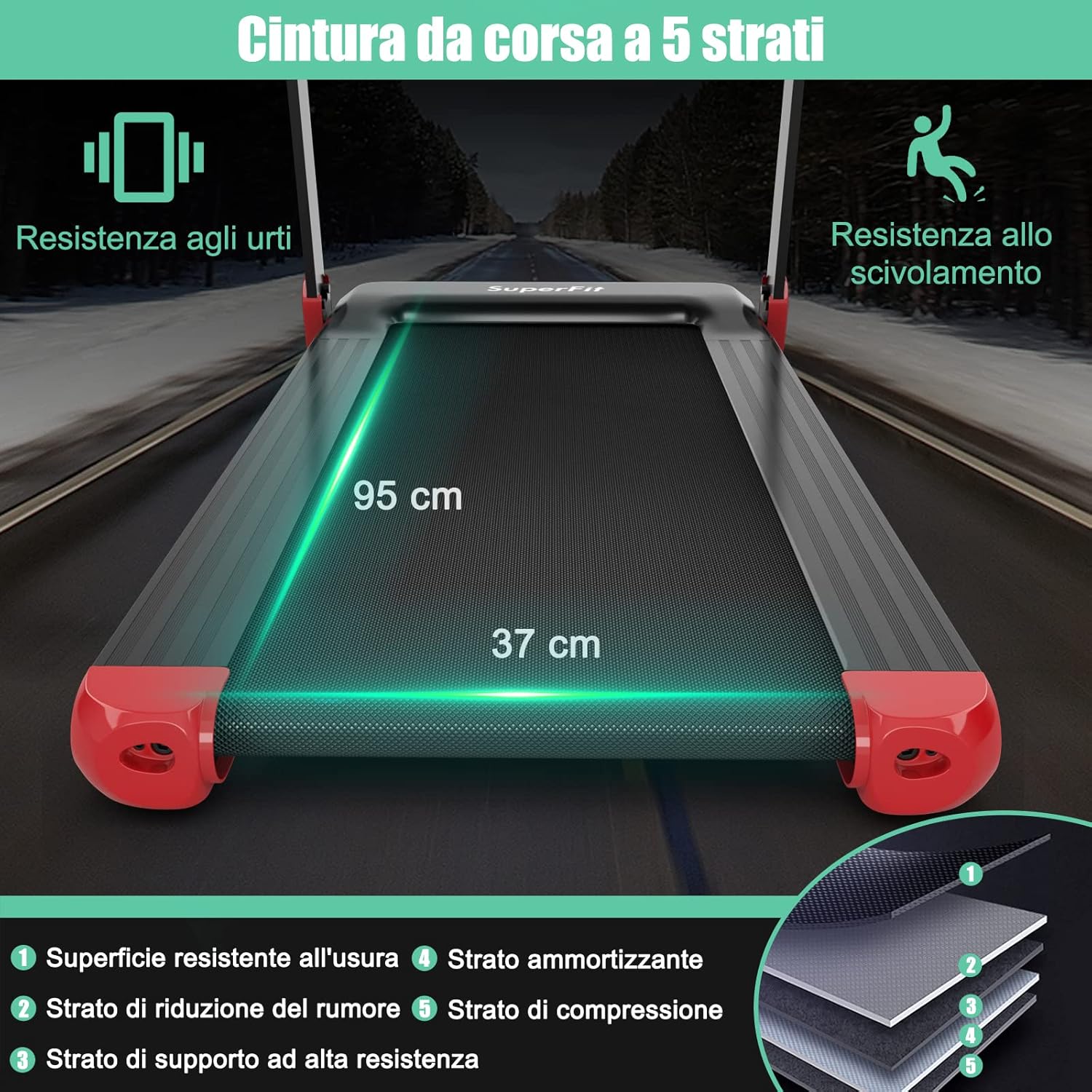 Tapis Roulant Pieghevole per Casa, con Controllo APP, 12 Programmi Preimpostati, Schermo LED e Porta Dispositivi, Velocità 0-12 km/h, Portata 90kg