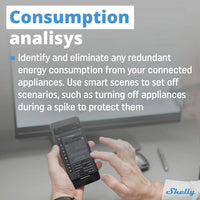 Shelly Plus PM Mini Gen 3 Relè smart mini