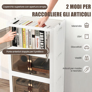 Scatola Portaoggetti, Contenitori in Plastica con Coperchio e 4 Ruote, Contenitore Pieghevole Impilabile per Soggiorno, Cucina e Camera da Letto (XL-Set di 5)