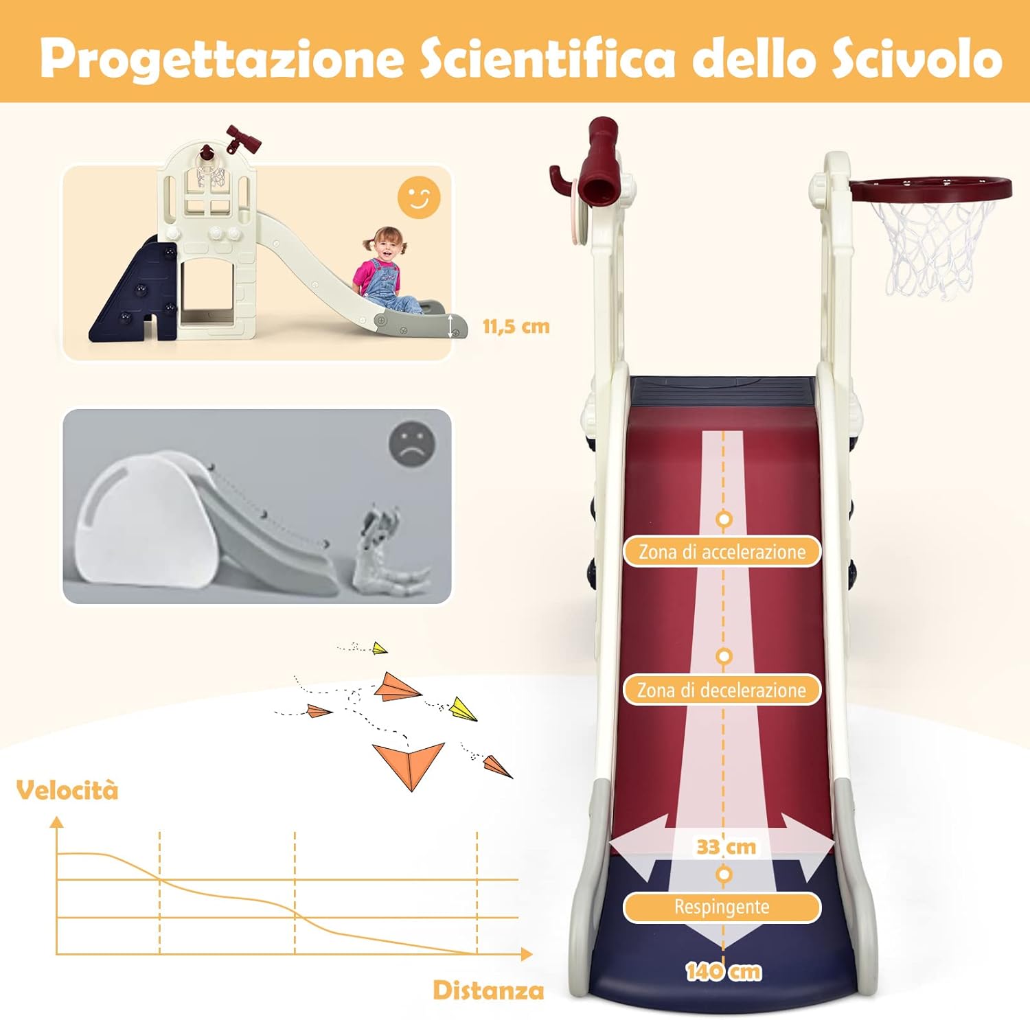 Scivolo per Bambini 6 in 1, Set da Gioco per Bambini con Canestro, Palla, Lancio dell'Anello e Cannocchiale, Ideale per Interni ed Esterni per Ragazzi e Ragazze, 189,5 x 83 x 98 cm (Blu)