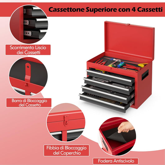 Cassettiera Portautensili a 4 Cassetti, Carrello per Attrezzi con Ruote Bloccabili Ripiano Regolabile e Rivestimento Antiscivolo, 59 x 28 x 102 cm (Nero + Rosso)