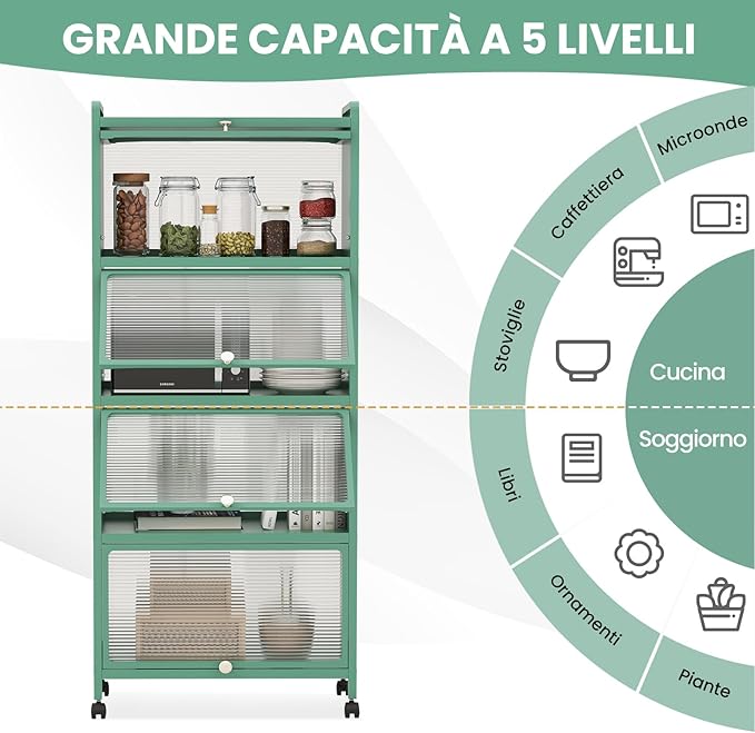 Armadio da Cucina a 5 Piani, Mobile per Microonde con Porte PC a Scomparsa, con 4 Ruote Girevoli, per Sala da Pranzo Soggiorno e Studio, 60x32x154 cm (Verde)