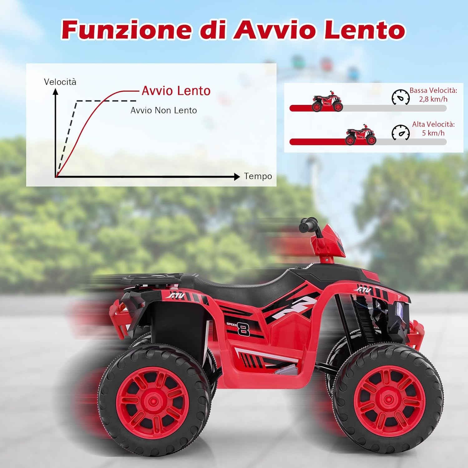 24V Quad Elettrico per Bambini, Macchina Elettrica Cavalcabile con Musica Radio Luci a LED, Avvio Lento, Velocità Fino a 5km/h, per Bambini 3-8 Anni (Rosso)