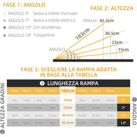 RAMPA X SEDIA A ROTELLE IN LEGA DI ALLUMINIO ANTISCIVOLO 272KG 183x72x5cm HOMCOM