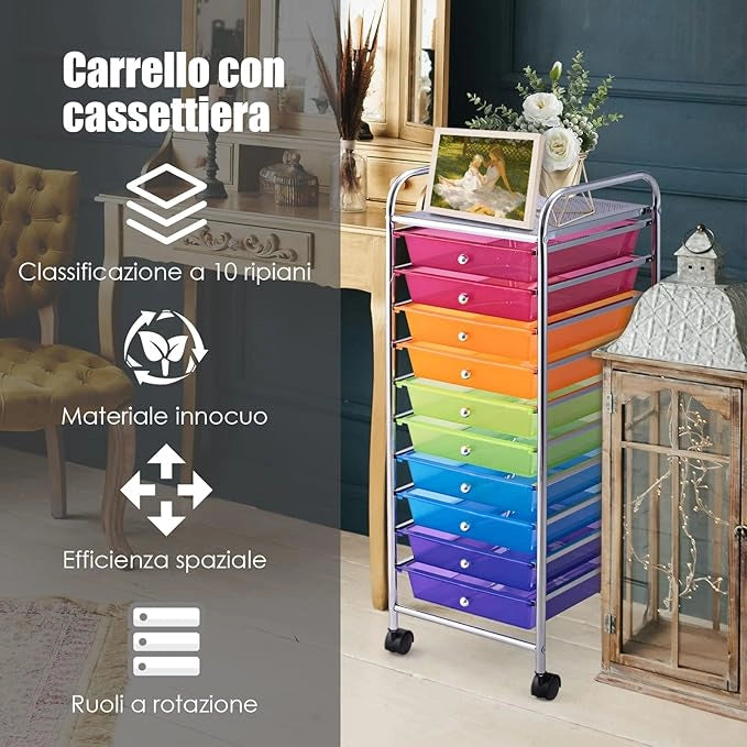 Carrello con 10 Cassetti da Stoccaggio, Cassettiera di Metallo e Plastica, Contenitore Multiuso con Ruote a Freno, per Casa e Ufficio (Multicolore)