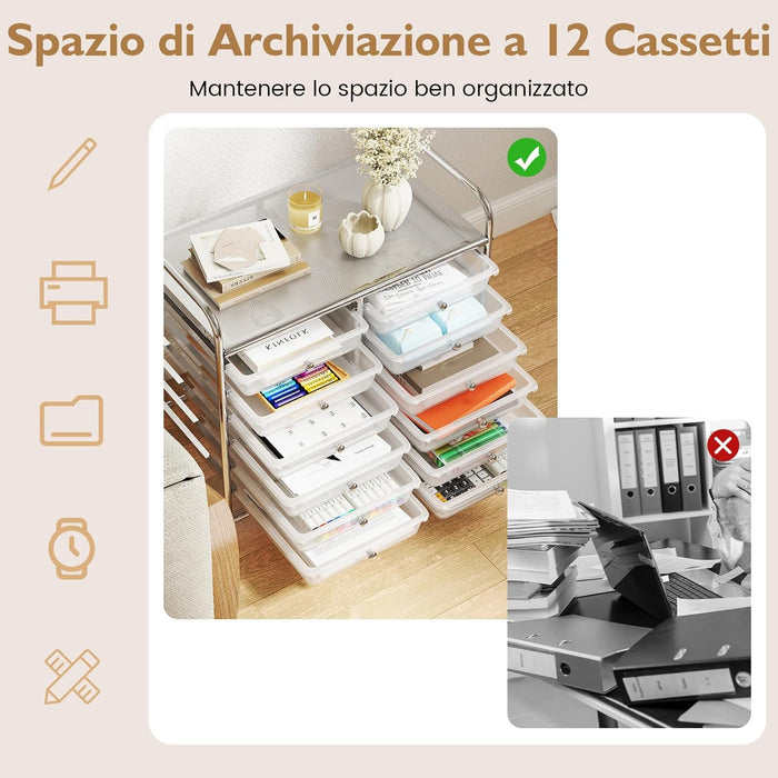 Carrello di Stoccaggio con 20 Cassetti, Carrello portaoggetti con 4 Ruote, Carrello Multiuso per Scuola Ufficio Cucina, 64 x 39 x 88 cm (12 cassetti Trasparente)