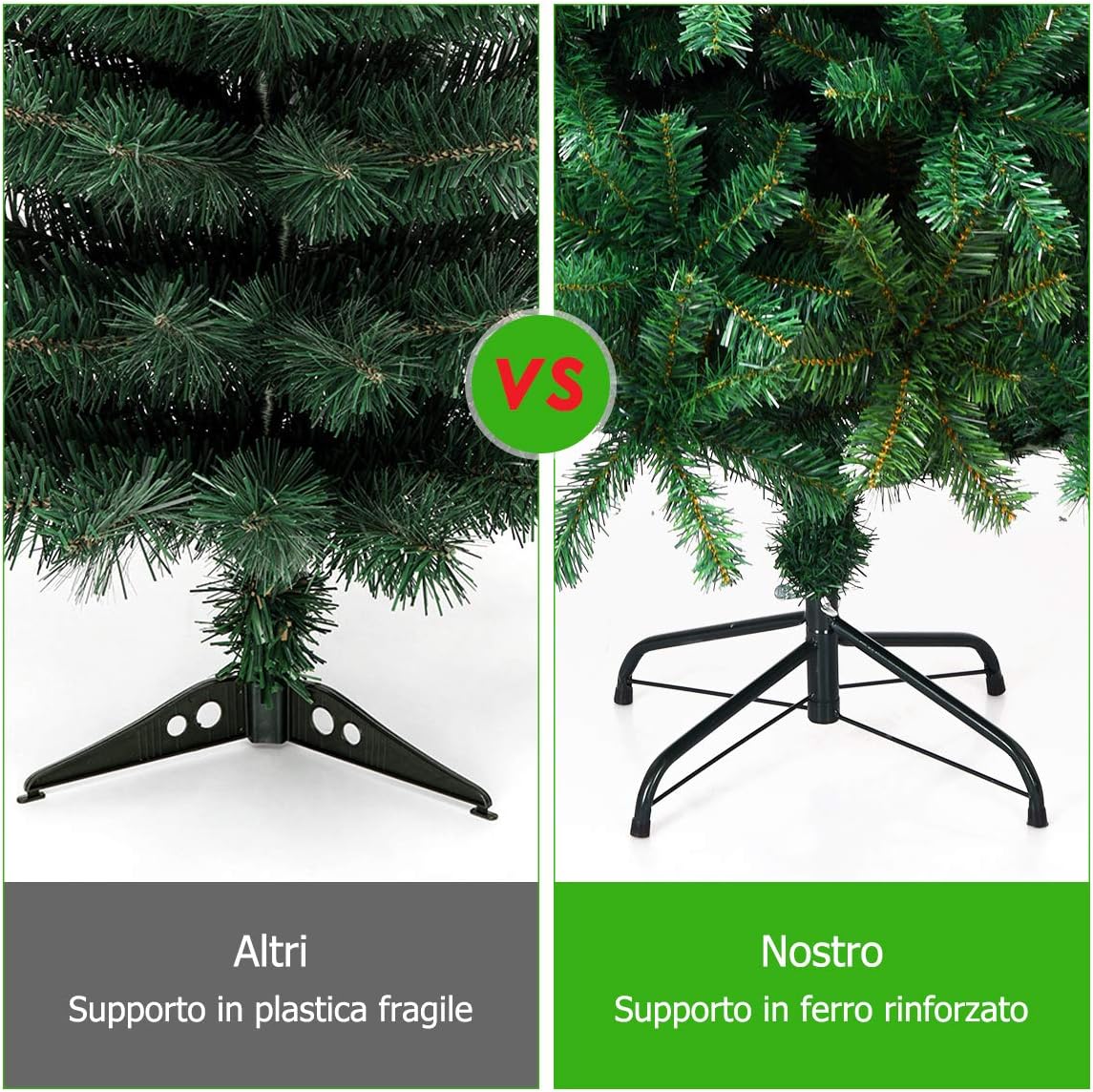 Albero di Natale 150/180/210/240 cm, Albero di Natale Artificiale e Folto con 350/650/950/1138 Rami e Base in Metallo, Albero di Natale Realistico per Casa, Ufficio e Negozio, Verde (180 cm)