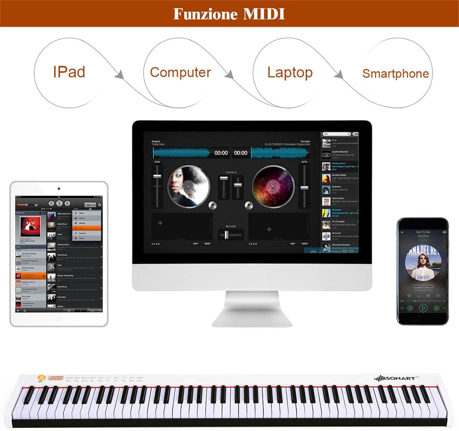Pianoforte Digitale 88 Tasti, Tastiera Musicale Portatile con Custodia, Pianola Elettronica con 128 Ritmi e Toni, MIDI e Funzione di APP Bluetooth, per Principianti
