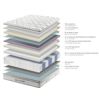 Materasso ibrido con molle insacchettate e viscoelastico 180 x 200