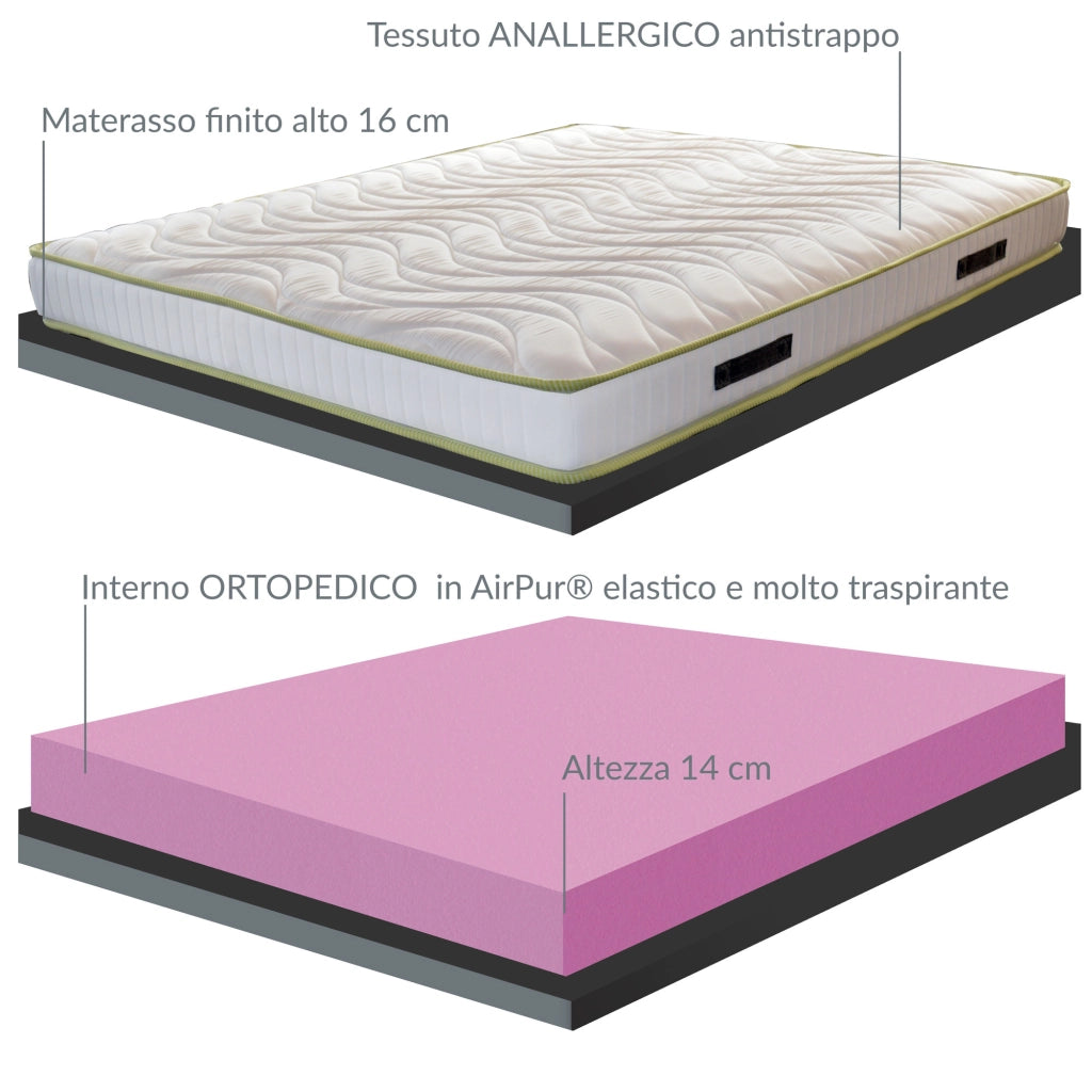 Materasso Alto 16 cm francese 140x195 cm, con AirPur® monoblocco, water foam ortopedico in poliuretano, con tessuto anti acaro di alta qualità, DREAM AIR 