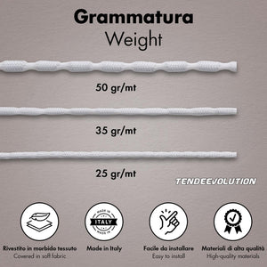 Filo in Piombo Rivestito per Tende - Aggiunge Peso e Stile ai tuoi Tessuti - Made in Italy, Morbido e Flessibile, 35 gr/mt - Venduto al Metro Lineare