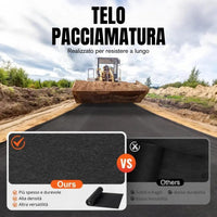 Telo Pacciamatura Orto Tessuto Non Tessuto Anti Erbacce 160 mq, Telo per Pacciamatura Orto Giardinaggio H 100 cm