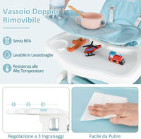 Seggiolone Pappa per Bambini 3 in 1, Seggiolone per Neonati con Vassoio Rimovibile, Cuscino per Seduta, Schienale Regolabile, per 6-36 Mesi, Capacità di Carico 20 kg (Blu)