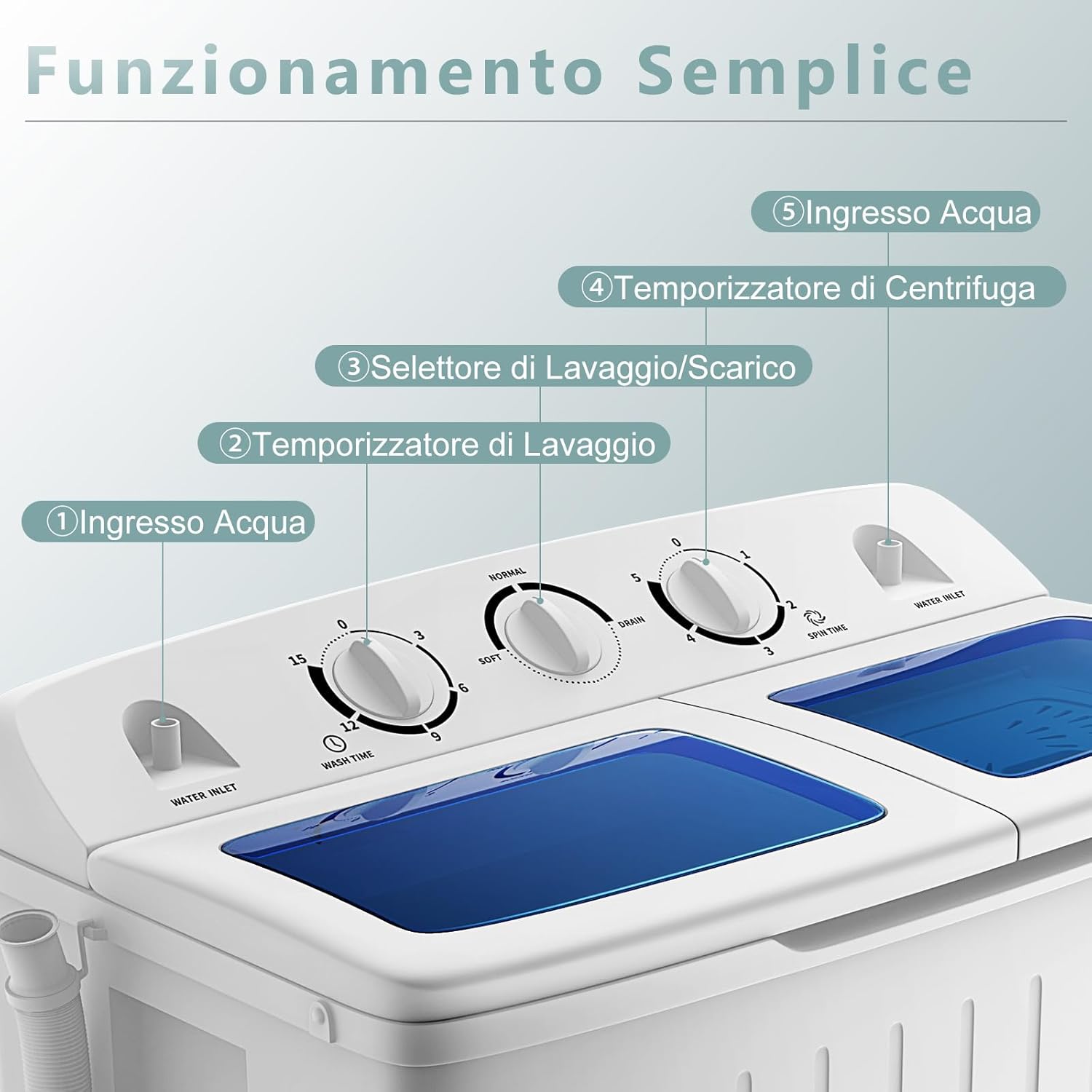 Lavatrice a Doppia Vasca, Lavatrice a Doppio Cestello con Lavaggio (5 kg) e Filatura (3 kg), Lavatrice Compatta Mini per Campeggio, Appartamenti, 64 x 36 x 72 cm, Bianco