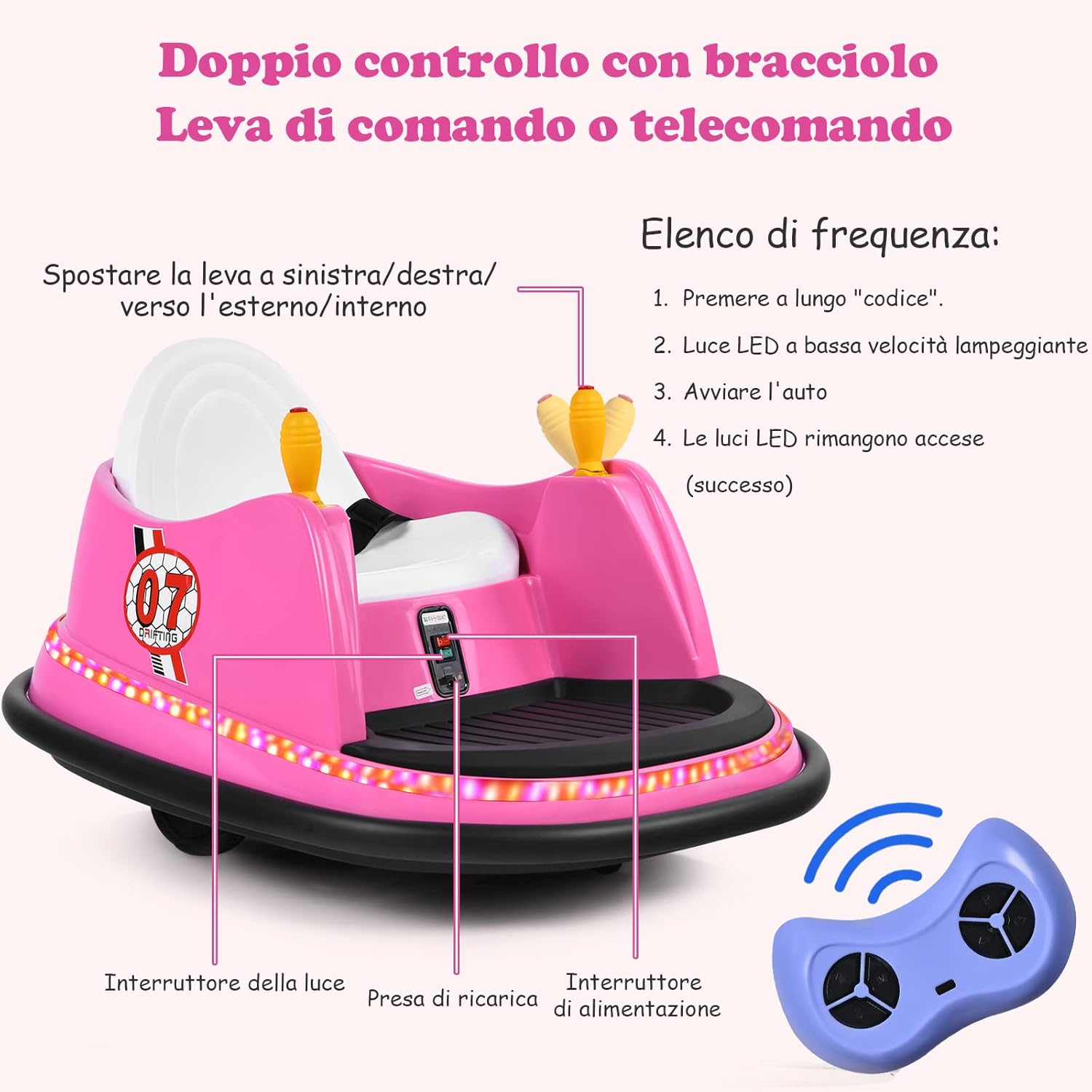 Veicolo Elettrico Macchina Elettrica Design Autoscontro per Bambini, Girevole a 360°, con Luci e Musica, con Telecomando, per Bambini 2-5 Anni (Rosa)