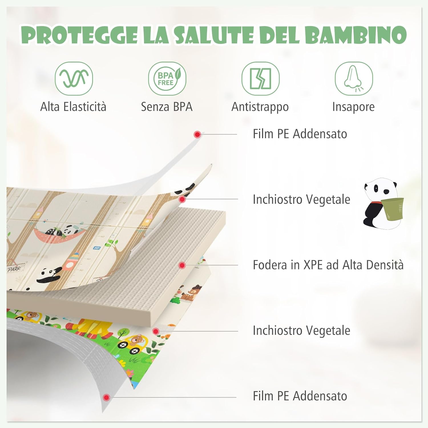 Tappeto Gioco per Bambini Pieghevole, Tappeto per Pavimento Grande da 200 x 180 cm con Borsa da Trasporto per Interni ed Esterni, Tappeto Impermeabile e Reversibile per Bambini, Neonati