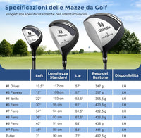 Set Completo di Mazze da Golf per Mancini da Uomo, Borsa Portatile con Supporto e Cappuccio Antipioggia, Include Driver 1 da 460CC, Fairway 3, Ibrido 4, Ferri 6, 7, 8, 9, P e Putter (Nero)