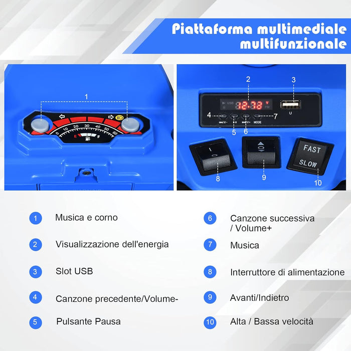 12 V Quad Elettrico per Bambini, Auto Elettrica Cavalcabile con Luci LED e Musica, Velocità Fino a 5km/h, per Bambini 3-7 Anni (Blu)
