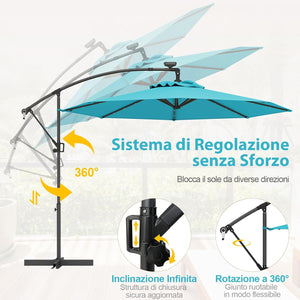 Ombrellone da Giardino ∅300 cm con 32 Luci LED, Ombrellone Prendisole con Rotazione di 360°, Inclinazione Regolabile, 8 Stecche, Manovella, per Giardino Piscina Cortile (Turchese)