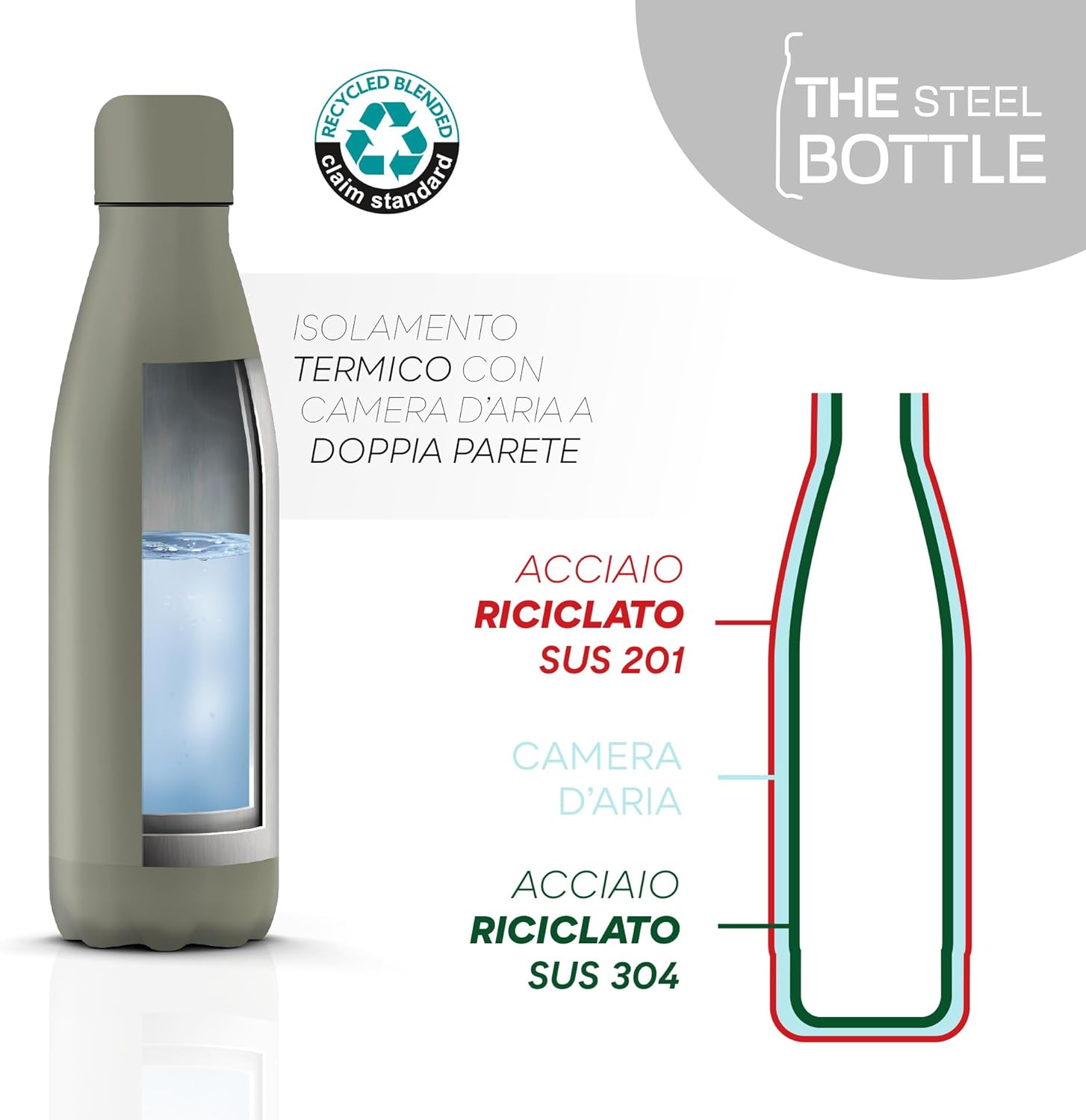 The Steel Bottle Bottiglia termica in Acciaio Inox Capacità 500 ml Chiusura Ermetica - Grey