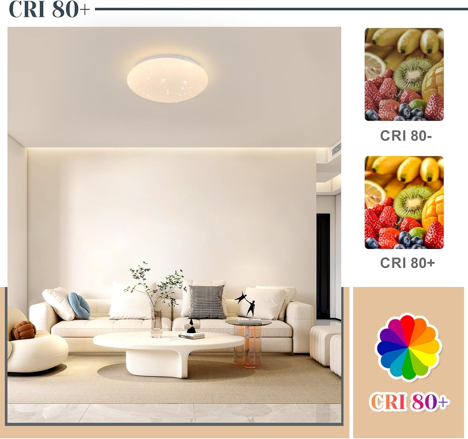 ZMH Lampada da soffitto LED design cielo stellato 12W 25 cm per camera letto