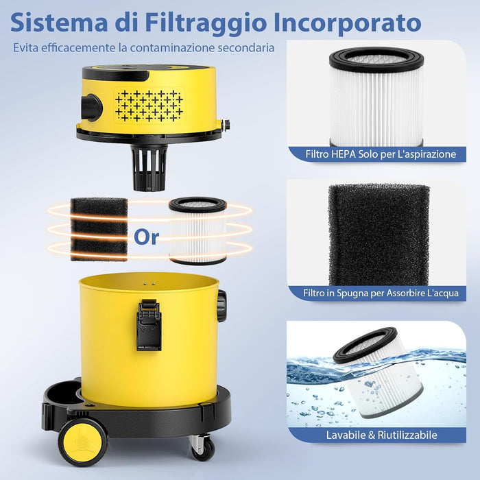 1200W 20L Aspiratori Solidi e Liquidi, 4 in 1 Macchina per Pulizia 17 KPA, Aspirapolvere con Accessori per Pavimenti Scale Divano Auto