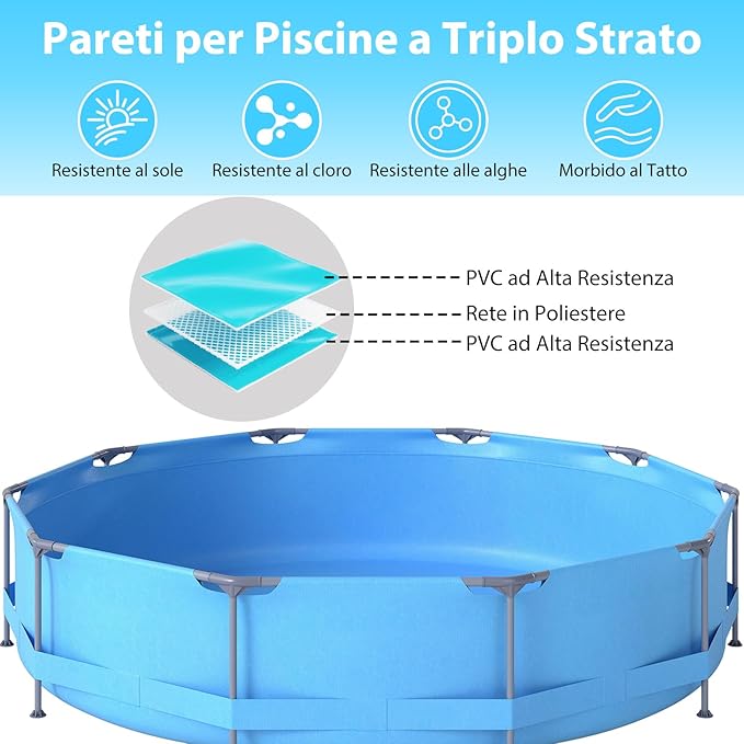 Piscina Fuori Terra 360 x 360 x 76 cm, Piscina Rotonda da Esterno con Struttura Metallica e Pompa Filtro, Capacità 6125 L, da Giardino per Adulti (3,6 m x 76 cm)