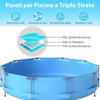 Piscina Fuori Terra 360 x 360 x 76 cm, Piscina Rotonda da Esterno con Struttura Metallica e Pompa Filtro, Capacità 6125 L, da Giardino per Adulti (3,6 m x 76 cm)