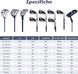 Set Completo di Mazze da Golf per Uomo, Include Driver 1 da 460CC, Fairway 3, Ibrido 5, Ferri 5, 6, 7, 8, 9, P e S, Putter e Borsa Portatile Leggera, Destrorso