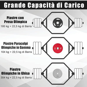 Barra della Trappola Olimpica, Barra Esagonale Pieghevole con Manici Zigrinati, Manicotti 25 cm e Molle, Olympic Hex Trap Bar per Sollevamento Pesi e Bodybuilding, Carico 363 kg(Nero)