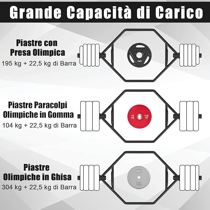 Barra della Trappola Olimpica, Barra Esagonale Pieghevole con Manici Zigrinati, Manicotti 25 cm e Molle, Olympic Hex Trap Bar per Sollevamento Pesi e Bodybuilding, Carico 363 kg(Nero)