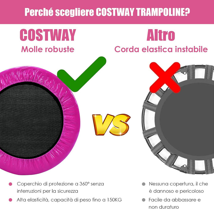 Mini Trampolino Elastico e Pieghevole, Capacità di Carico 150 kg, per Interno ed Esterno