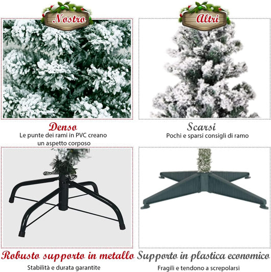 Albero di Natale Innevato 135/180/225 cm, Albero di Natale con 200/250/550 Luci LED Bianche Calde, 400/928/1346 Rami, Base in Metallo, Decorazione Natalizia per Casa e Negozio (225 cm)