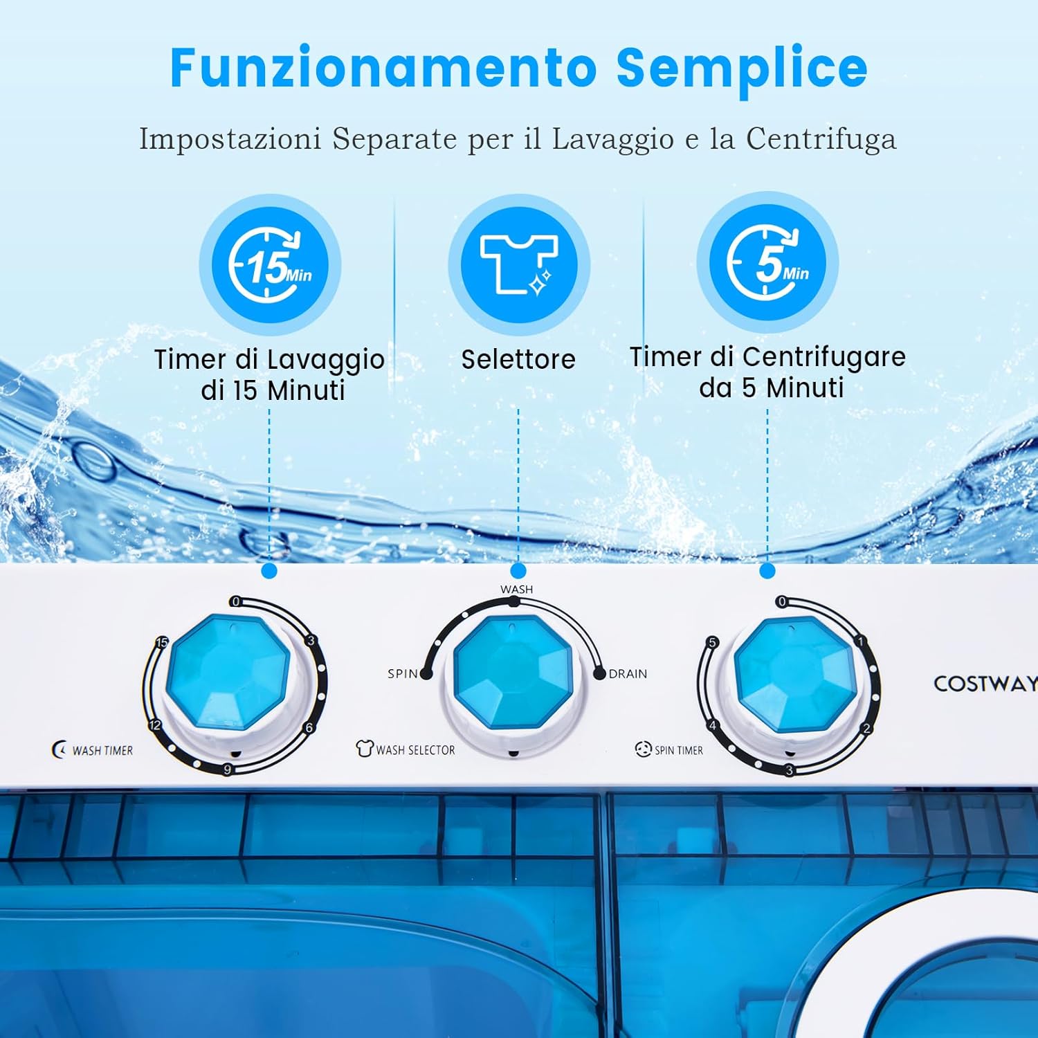 Lavatrice Portatile, Lavatrice a Doppio Cestello con Lavaggio (6,5 kg) e Centrifuga (2 kg), Ideale per Appartamento Campeggio, 69,5x41x81,5 cm (Blu) [Classe di efficienza energetica E]