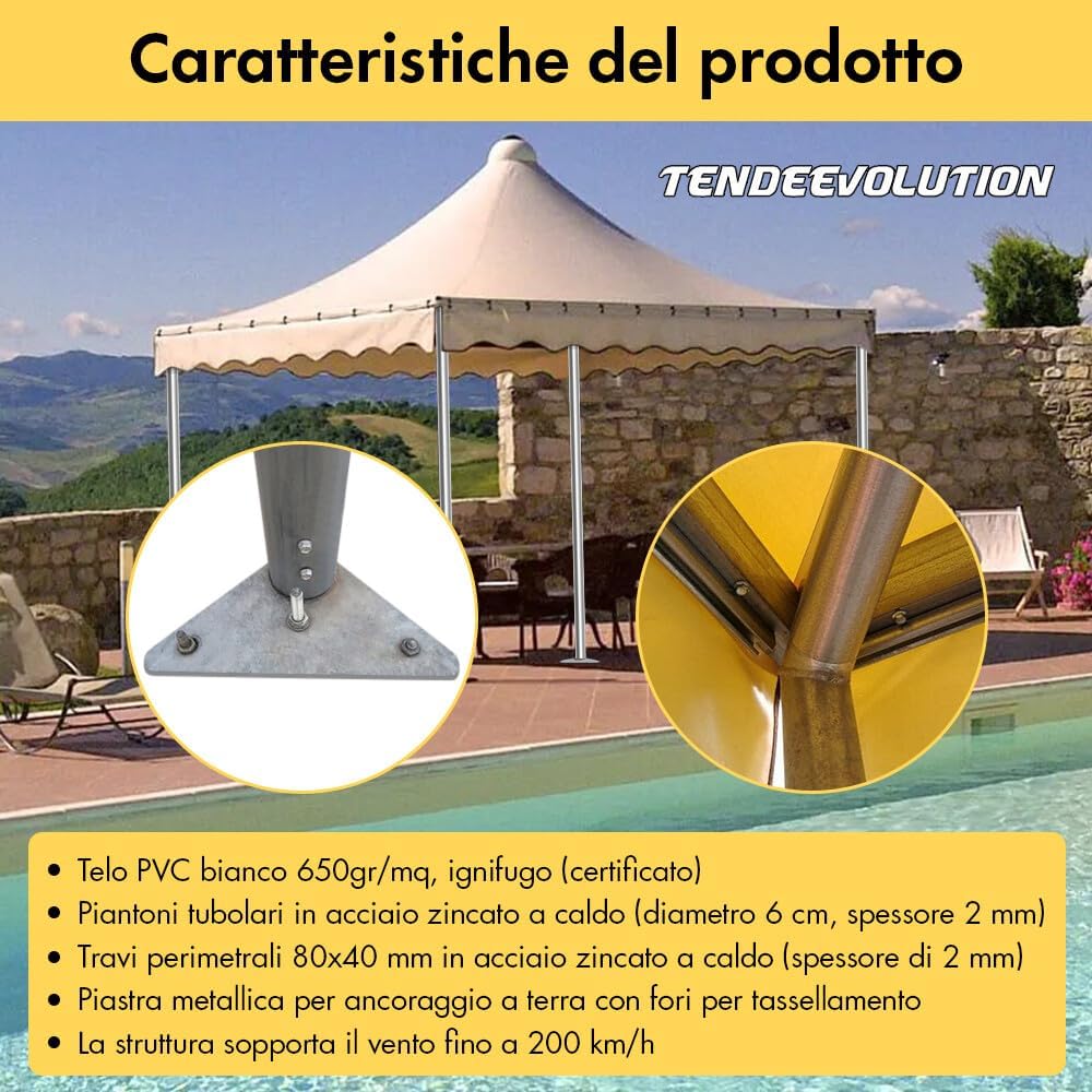 Gazebo Professionale in PVC 650g/mq per Bar, Ristoranti, Maneggi, Chioschi - Varie Misure (4 x 4, PVC Bianco)