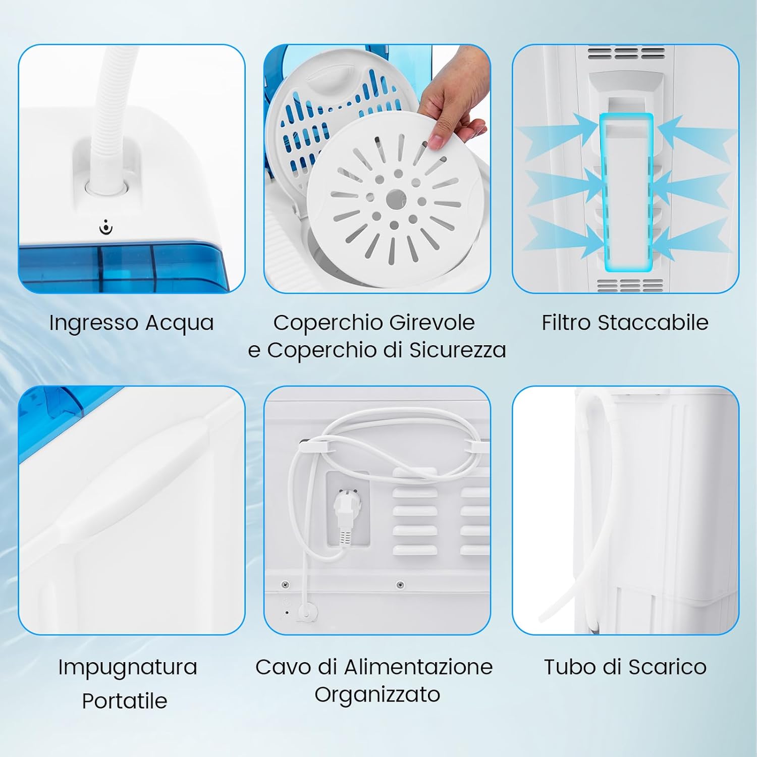 Lavatrice Portatile, Lavatrice a Doppio Cestello con Lavaggio (6,5 kg) e Centrifuga (2 kg), Ideale per Appartamento Campeggio, 69,5x41x81,5 cm (Blu) [Classe di efficienza energetica E]