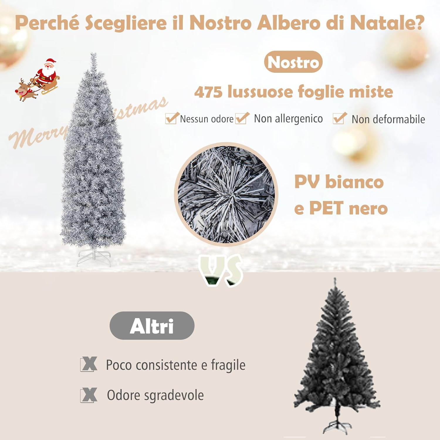 Albero di Natale Artificiale Pre-Illuminato da 180 CM, Albero di Natale Slim con 250 Luci LED, 475 Rami, Base Pieghevole in Metallo, Decorazioni Natalizie per Ufficio e Casa