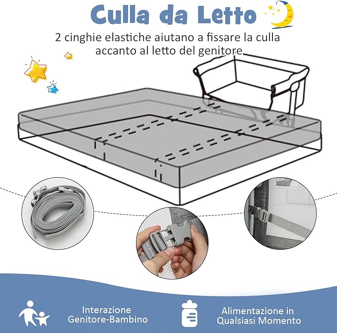 Culla Neonato Fianco 4 IN 1, Culla Co-sleeping con Spondina Apribile, Altezza Regolabile, Inclinabile, Materasso Ruote Borsa da Viaggio Zanzariera Inclusi, 0-6 Mesi Fino a 9 kg (Grigio)