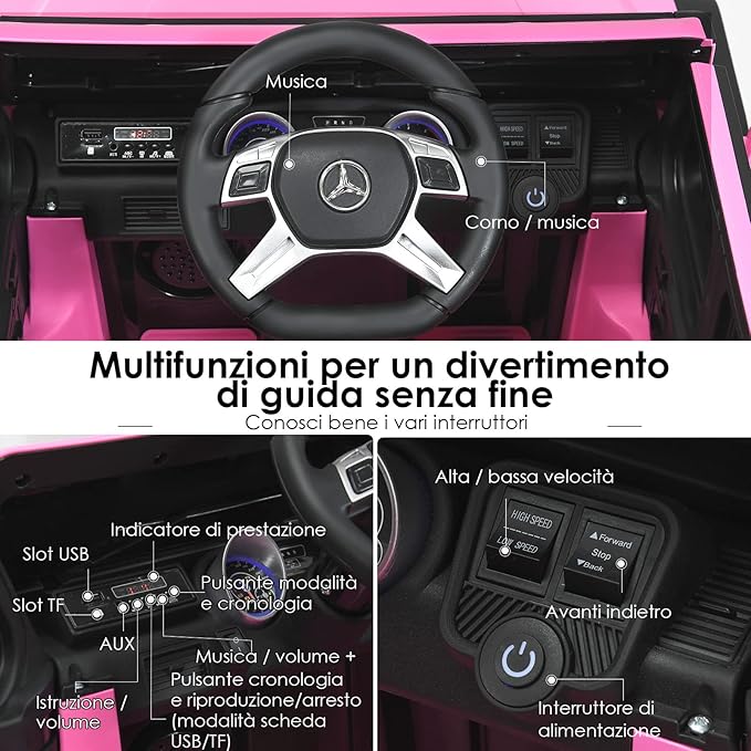 Mercedes Benz Macchina Elettrica per Bambini 12V, Veicolo Elettrico con Luci LED e Chiusura di Sicurezza, Macchina Cavalcabile per Bambini 3-8 Anni (Rosa)