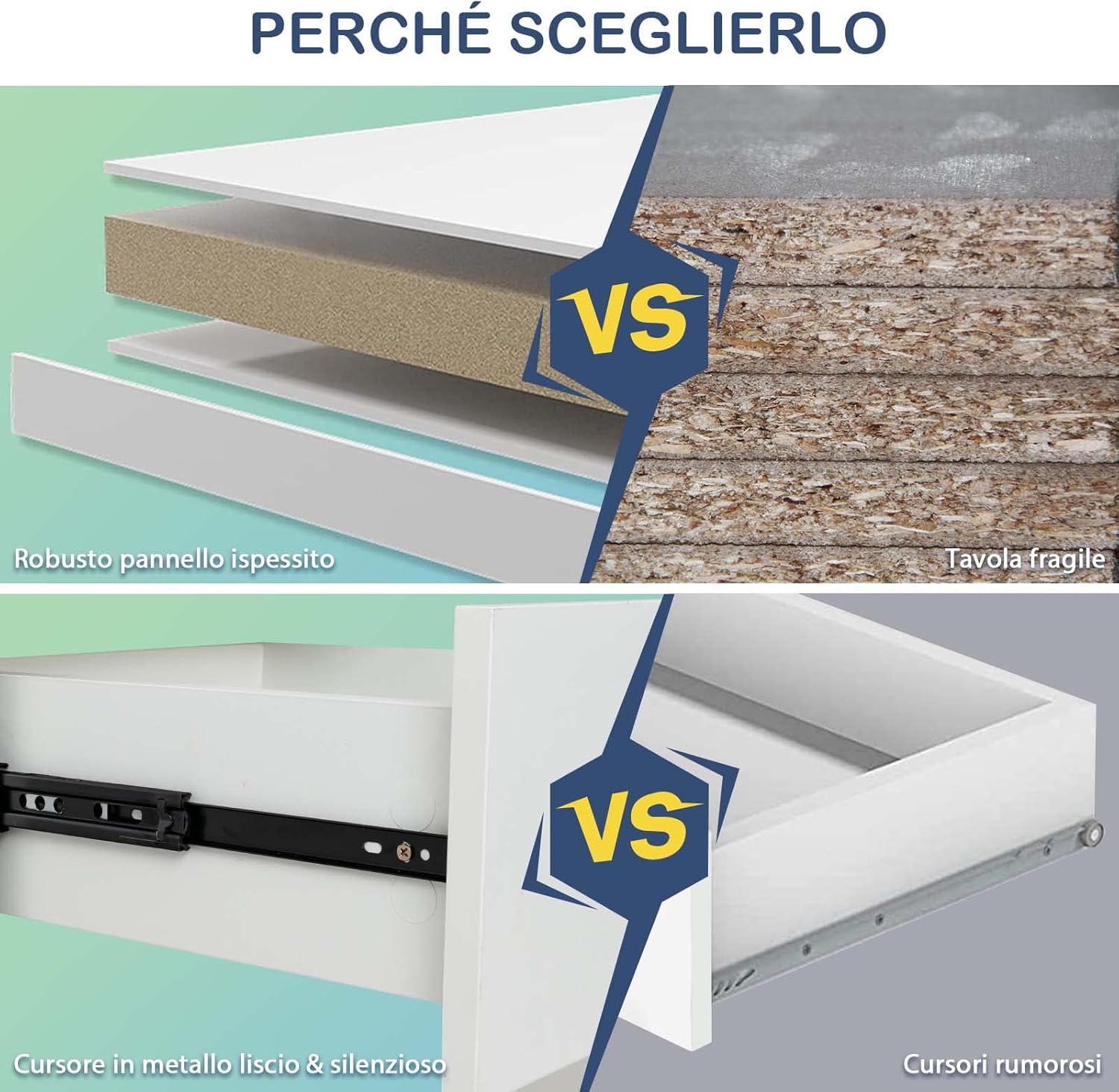 Scrivania per Computer con 4 Cassetti, Scrivania Porta PC in Legno con Ampio Piano, Scrivania Moderna e Semplice per Casa, Ufficio e Studio, Portata 95 kg, 110 x 60 x 76 cm, Bianco