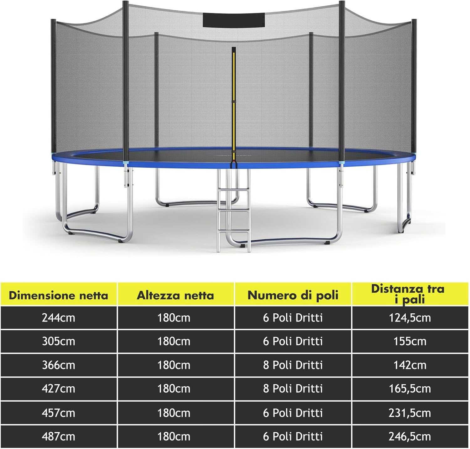 Rete per Trampolino Sostitutiva 244cm/305cm/366cm/427cm/457cm/488cm, Ideale per Struttura Rotonda con 6/8 Paletti con Doppie Cerniere, Fibbie di protezione e Ganci