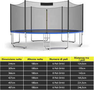 Rete per Trampolino Sostitutiva 244cm/305cm/366cm/427cm/457cm/488cm, Ideale per Struttura Rotonda con 6/8 Paletti con Doppie Cerniere, Fibbie di protezione e Ganci