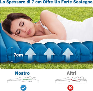 Materassino Gonfiabile da Campeggio, Materasso Gonfiabile Singolo Ultraleggero, Impermeabile Spessore 7 cm, Materassino Campeggio per Backpacking e Trekking, 197 x 63 x 7 cm