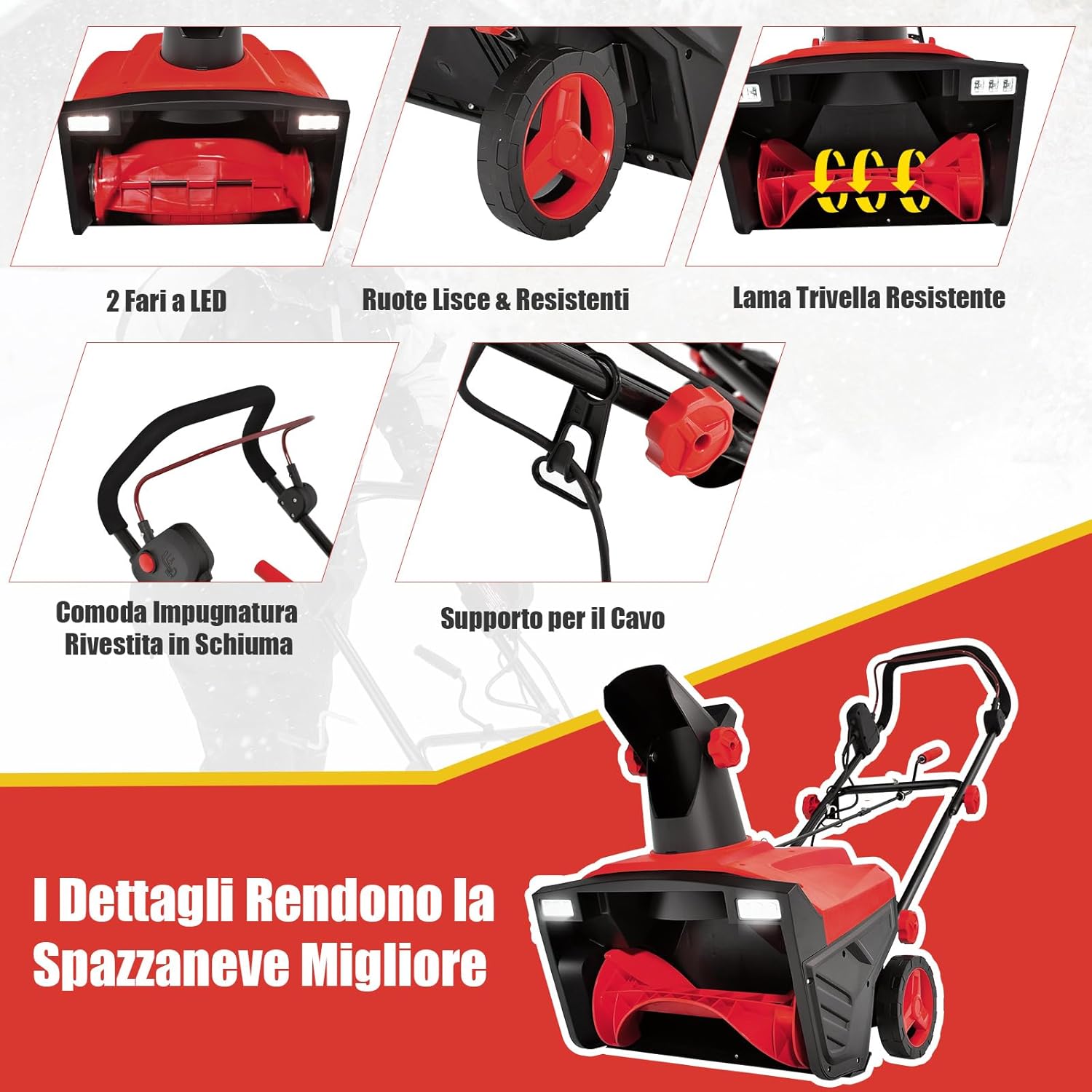 Spazzaneve Elettrico da Terra con Doppie Luci, Fresa da Neve con Scivolo Rotante a 180°, Distanza di Lancio 9 m, Macchina Sgombraneve per Giardino, Blu (Rosso)