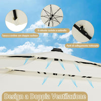 Ombrellone da Giardino 293 cm a 3 Livelli, Ombrellone da Esterno con Doppia Ventilazione, Inclinazione Regolabile, con Manovella 8 Stecche, Ombrellone da Spiaggia Giardino Piscina (Beige)