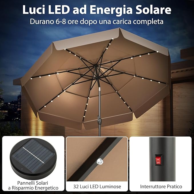 Ombrellone Esterno 300 cm, con 32 Luci LED, Ombrellone Giardino con Regolazione Inclinazione, Manovella e 8 Stecche, Parasole da Esterno con Tettuccio Ventilato a 3 Livelli