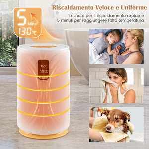 Scaldasalviette Secchio 20L con Luce LED, Secchio Scaldasalviette Elettrico per Bagno e Spa, Scalda Asciugamani con Timer, Blocco per Bambini, per 2 Asciugamani, Bianco
