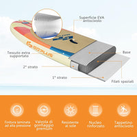 Tavola da SUP, Stand Up Paddle Board Gonfiabile, Surf Board Gonfiabile con Accessori Completo, Tavola da Surf Gonfiabile