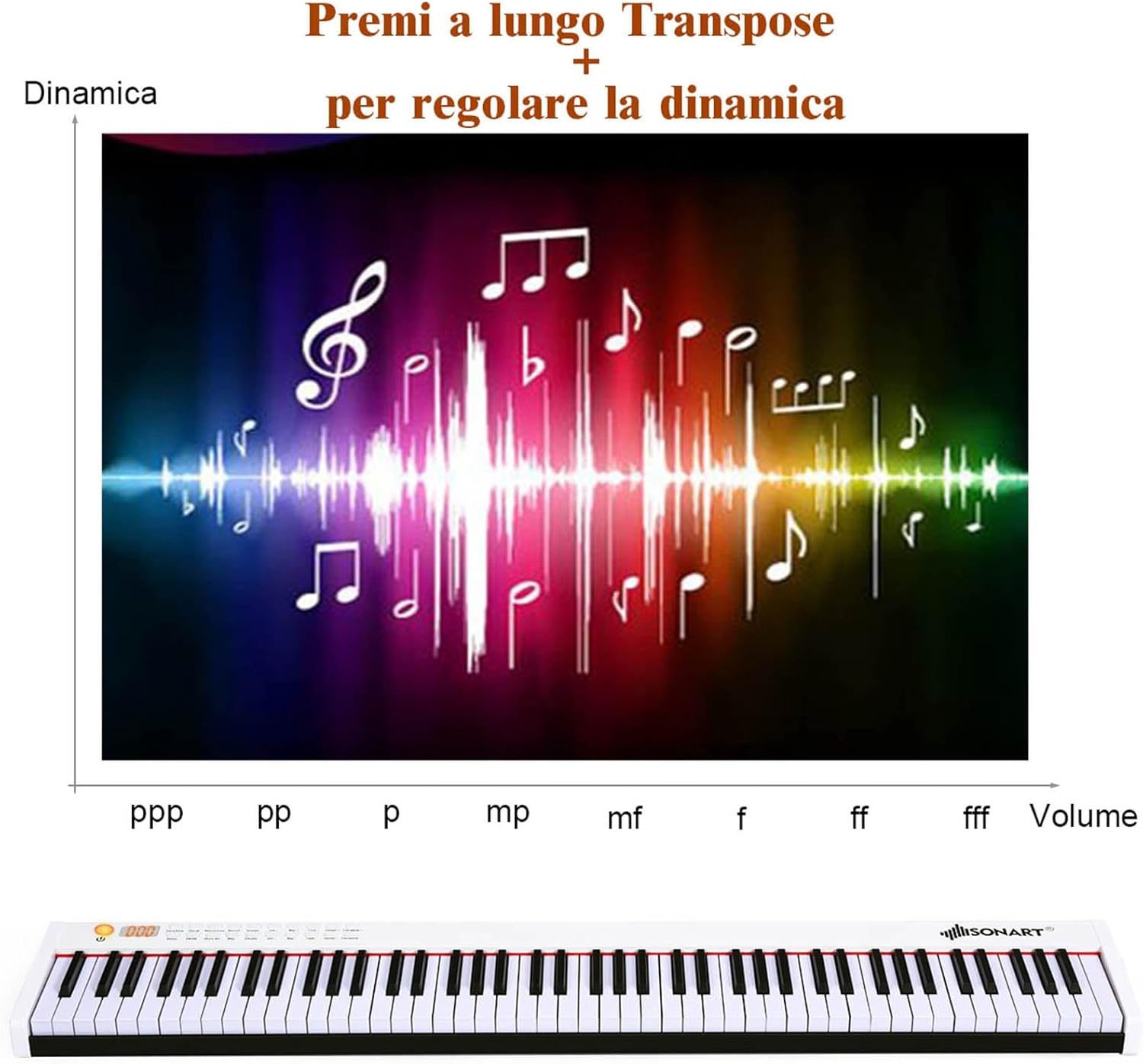 Pianoforte Digitale 88 Tasti, Tastiera Musicale Portatile con Custodia, Pianola Elettronica con 128 Ritmi e Toni, MIDI e Funzione di APP Bluetooth, per Principianti