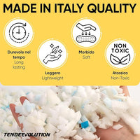 Imbottitura Trucioli Poliuretano al kg | Per Cuscini, Divani, Poltrone, Fai-da-te | Waterfoam, Ovatta, Resistente & Confortevole